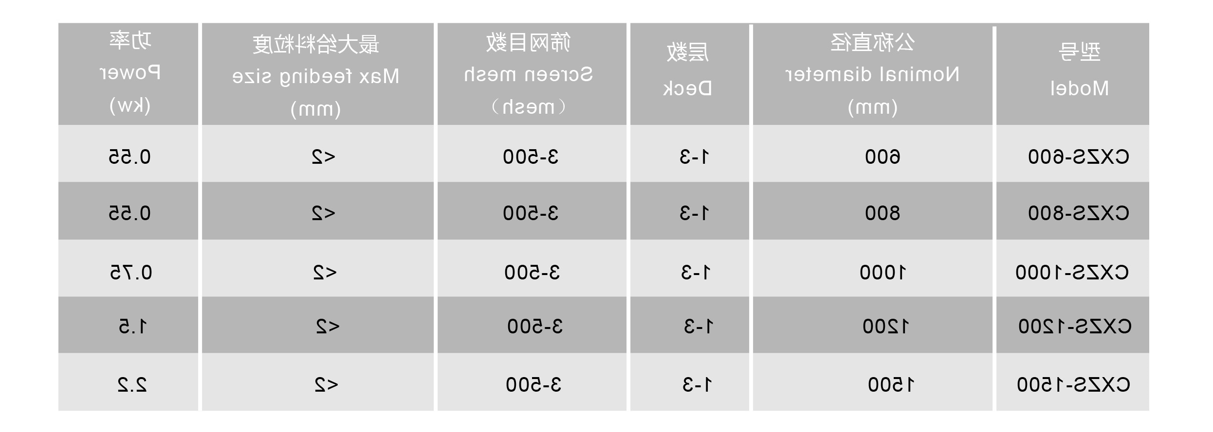 超声波